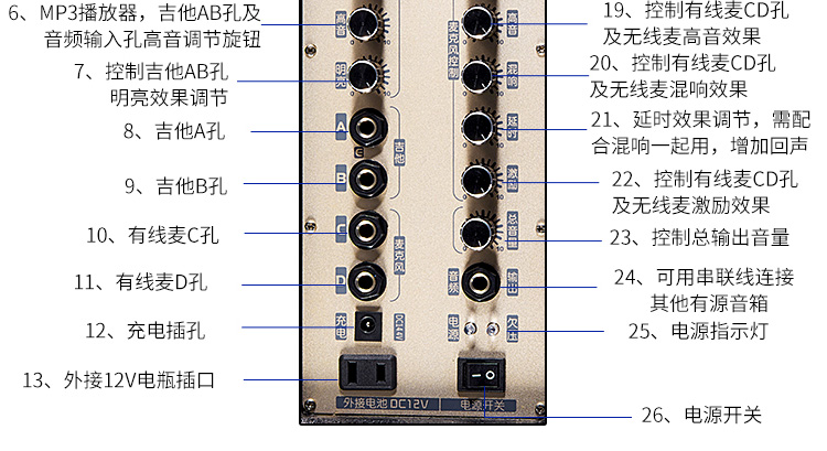Meter cao MG1582 15 inch di động sạc cụ loa công suất cao 400 Wát chuyên nghiệp hiệu suất ngoài trời âm thanh loa pc