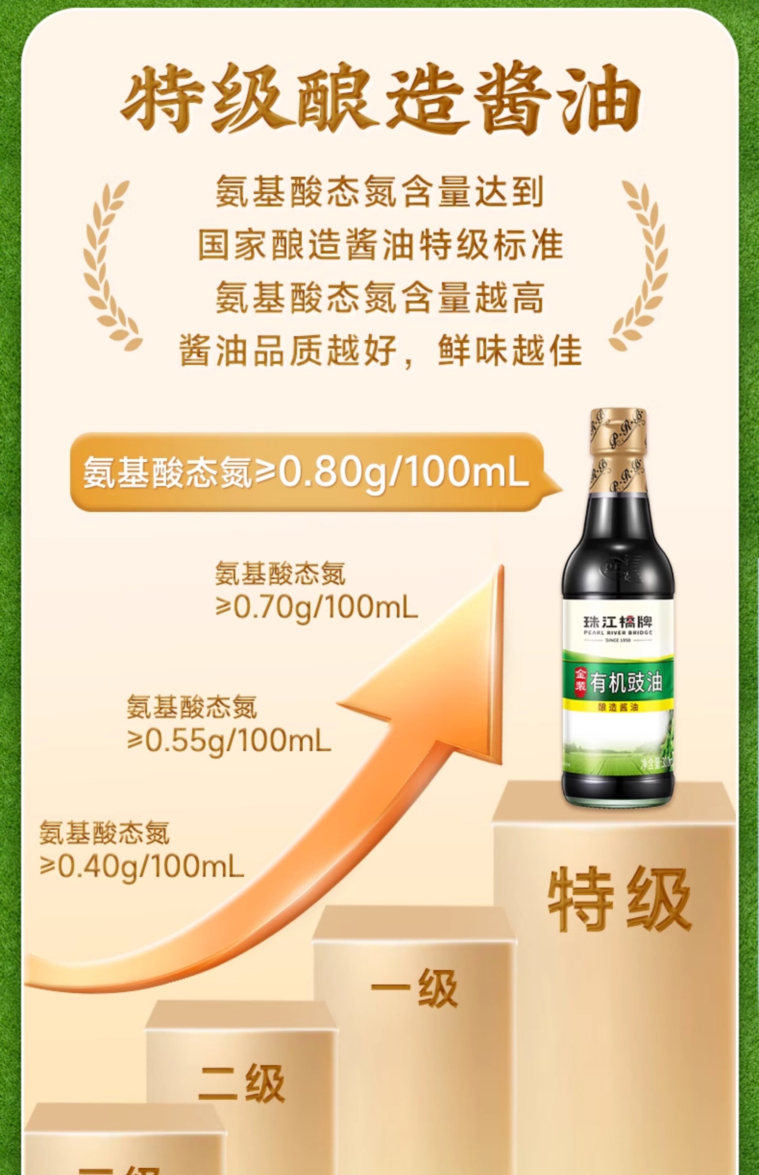 安享好物 安享A级生抽-珠江桥牌金装 有机豉油 国标 