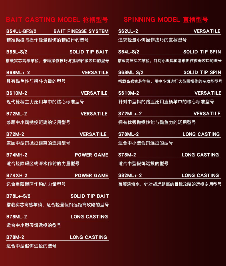 Дорожные суб -полюсный 22新款shimano禧玛诺majestic xt玛杰仕路亚竿马杰士泛用远投单竿