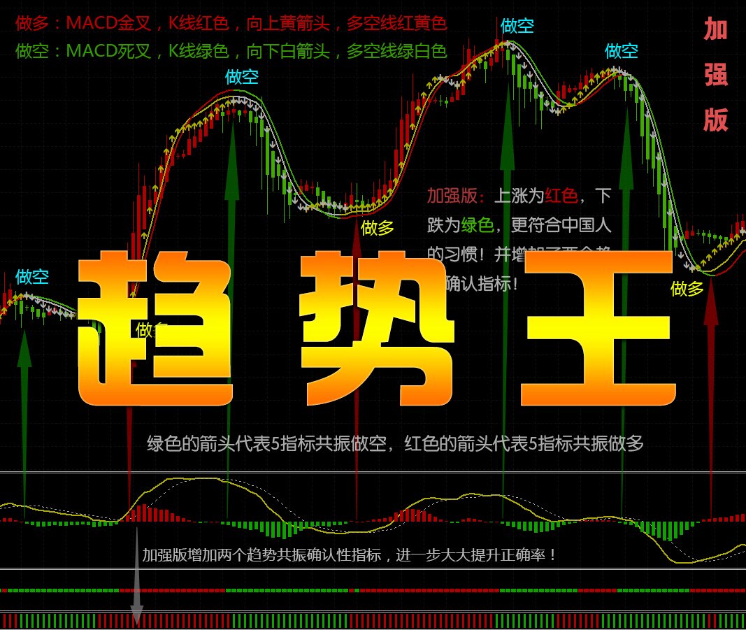 线外汇-线外汇促销价格、线外汇品牌- 淘宝