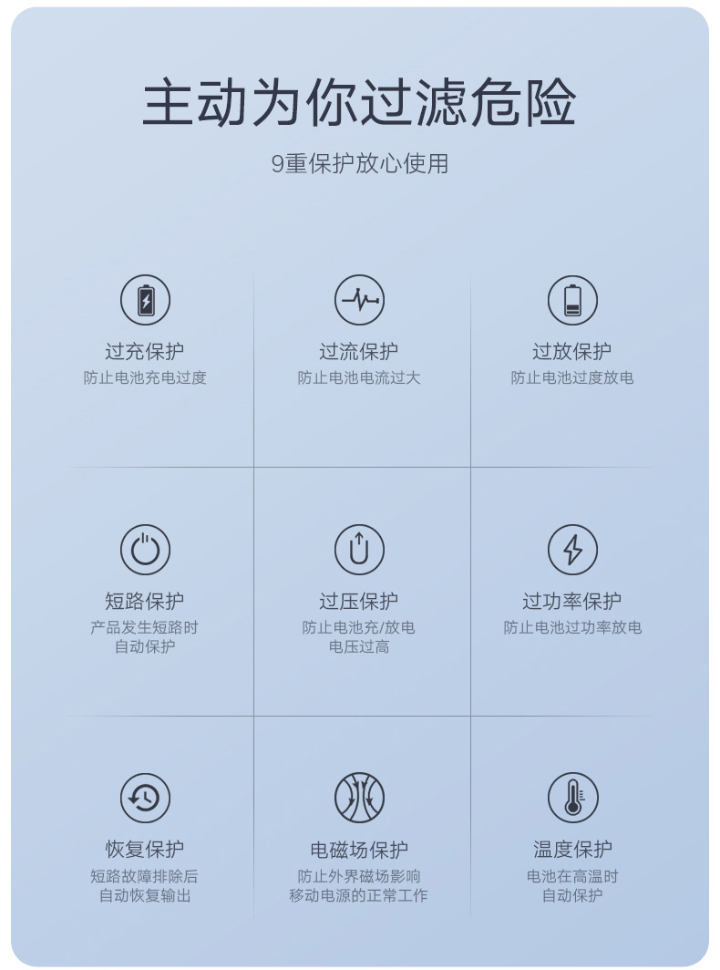 30000 mAh sạc kho báu dung lượng lớn điện thoại di động siêu mỏng di động Apple Huawei kê phổ graphene - Ngân hàng điện thoại di động pin sạc dự phòng năng lượng mặt trời