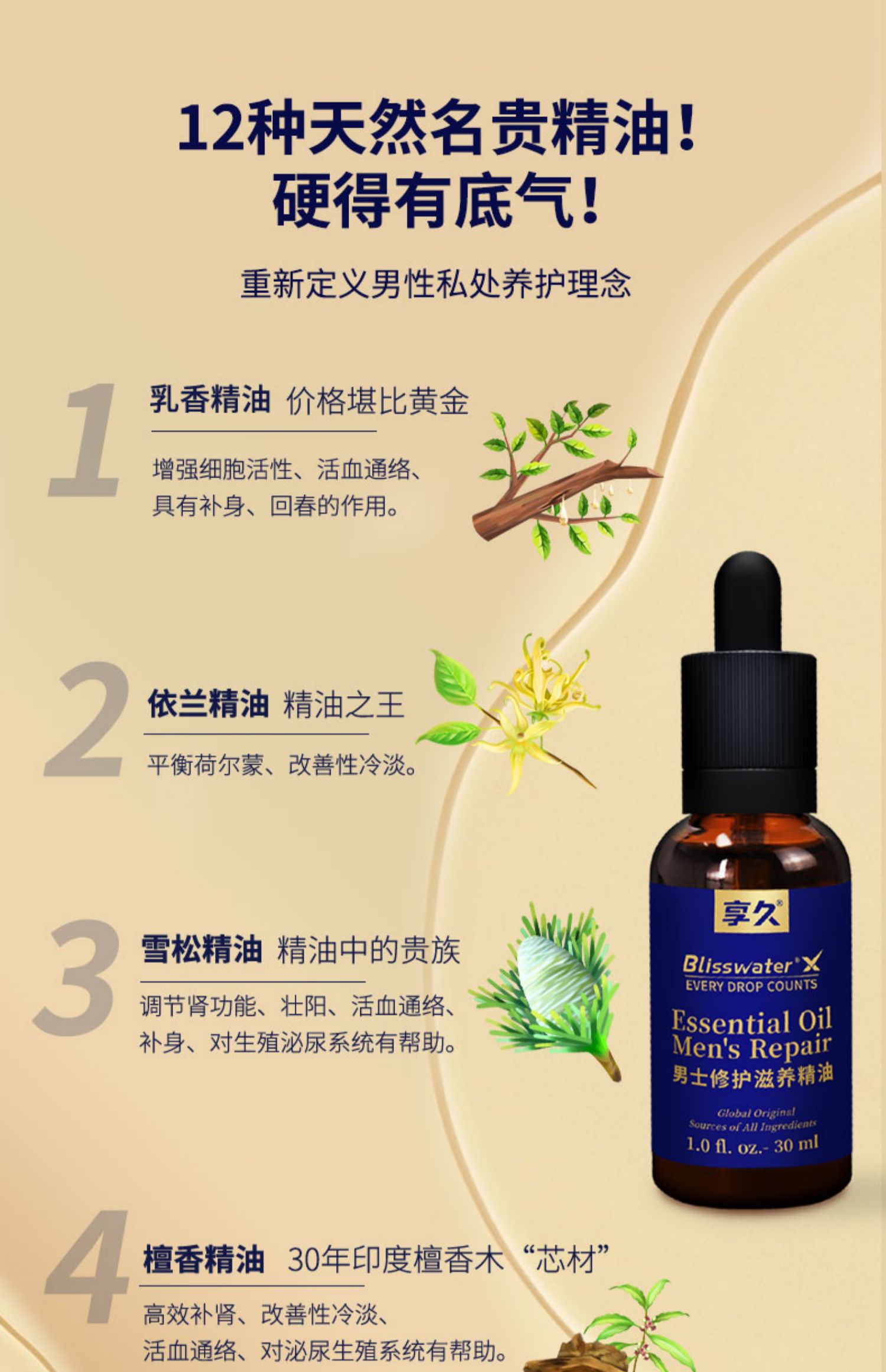 【北美直效郵件】享久男士修護滋養精油 - 單瓶裝 30ml