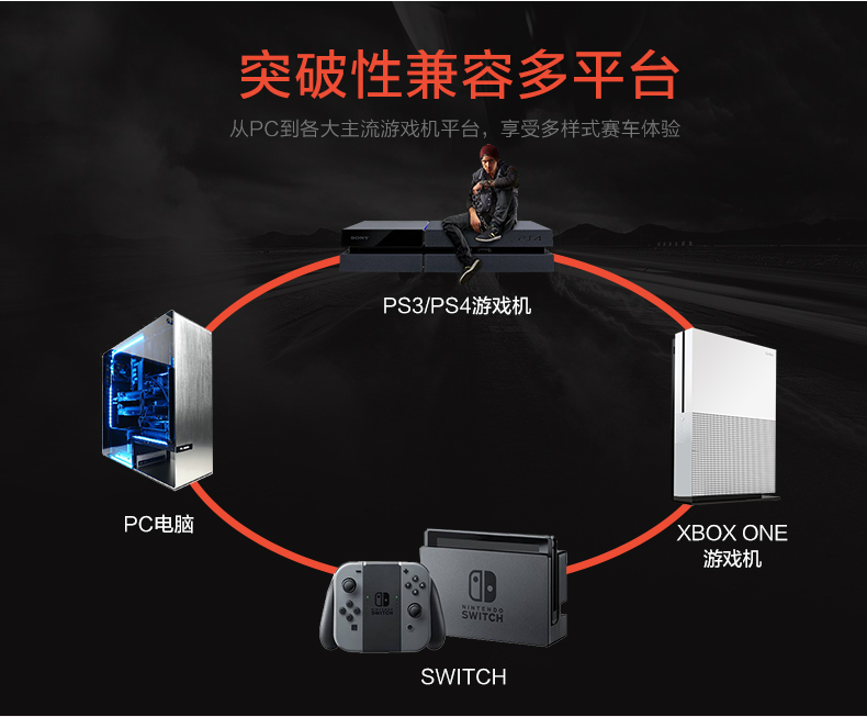 Lai Shida máy tính trò chơi đua tay lái xe mô phỏng lái xe du lịch Trung Quốc Ouka 2 xe trường PS4 vô lăng chơi game pc