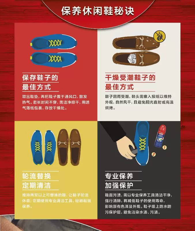 Hà Lan nhập khẩu giày da đỏ chim Qiwei với chất chống thấm mạnh mẽ chống xịt chai 200mlx2 - Nội thất / Chăm sóc da