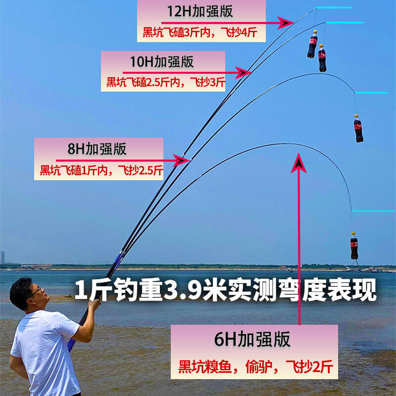 Korea sk imports carbon cloth black pit 6H 8H 8H 12H 12H fishing rod ultra-light ultra-hard flying kowtow 19-adjustable fishing rod