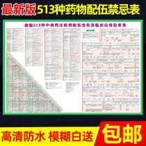 The latest version of 513 commonly used drugs compatibility contraindications Epidermal test solution configuration methods Chinese and Western medicine injection summary table