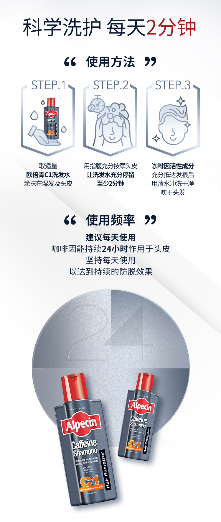 德国原瓶进口 欧倍青Alpecin C1 咖啡因防脱发洗发水 375ml 图15