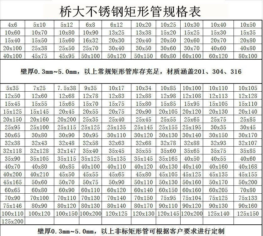 304 stainless steel polished hollow tube capillary outer diameter 6mm wall thickness 2mm one meter large discount