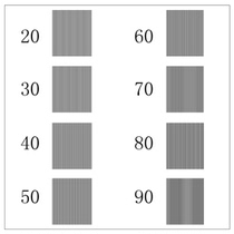 Resolution Test card Raster bar resolution Detection bar scoreboard Glass resolution version shape 100