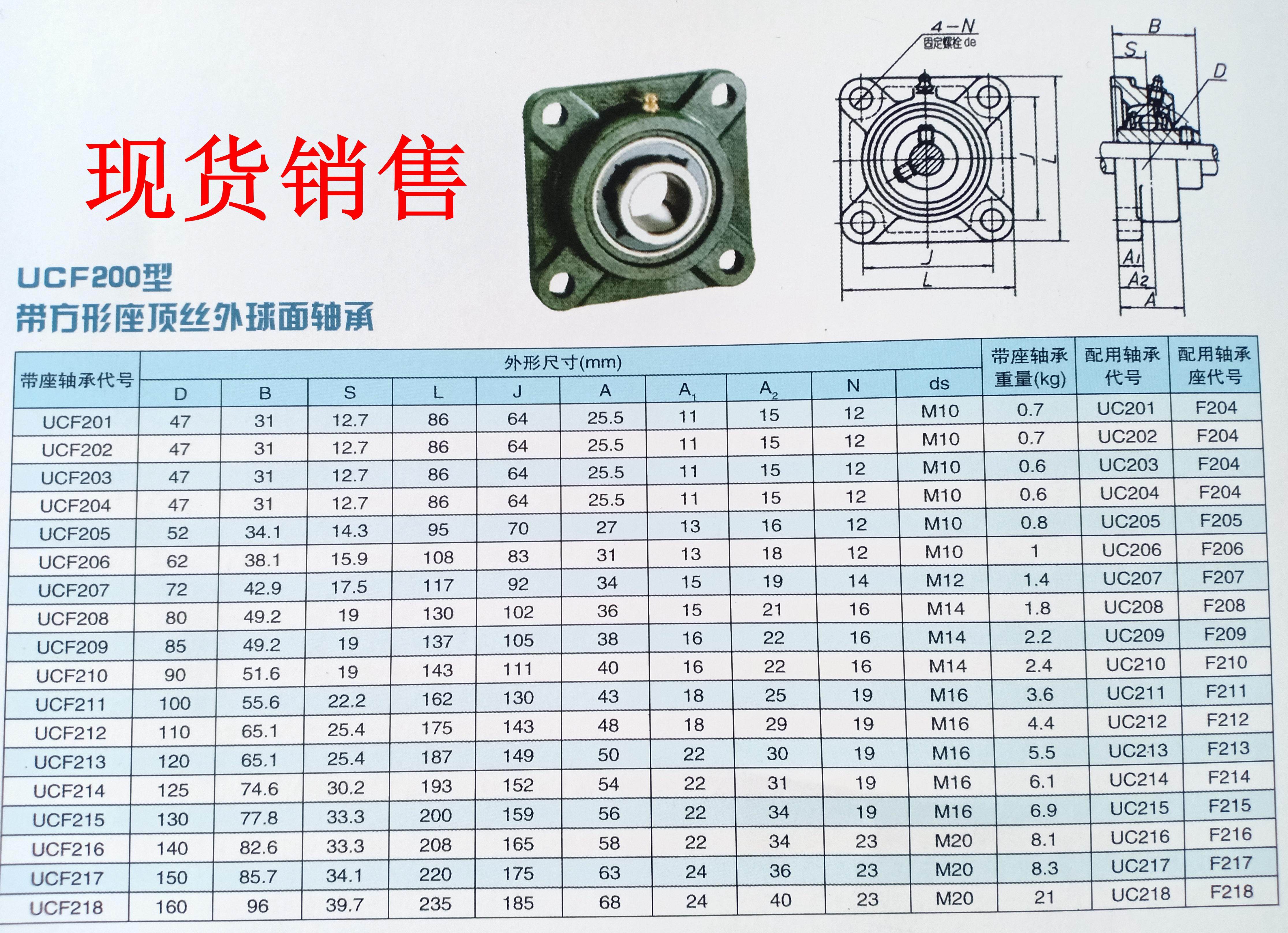 Outer spherical bearing UCF204 205 206 207 208