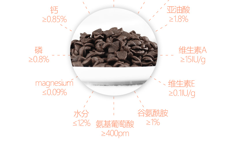 Y tế Shigao Black Cat Food vào thức ăn cho mèo Thức ăn tự nhiên Mèo Thực phẩm chính Cá 400g Mua 2 Plus 5 Yuan Gửi 3 gói đồ ăn nhẹ - Cat Staples hạt royal canin mother & babycat