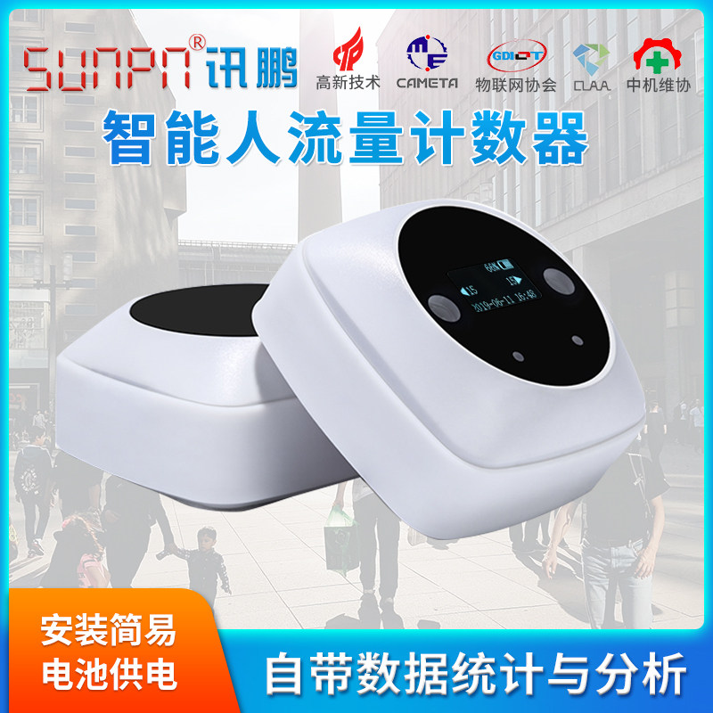 Human traffic counter passenger flow statistics intelligent number analysis system access and identification smart toilet scenic area