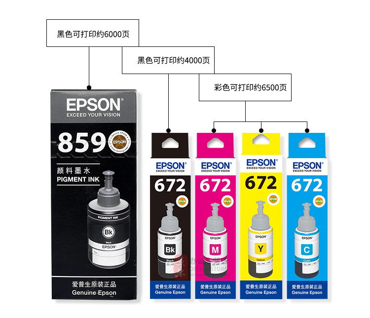 Mực Epson T8591 gốc cho mực M101 M105 M205 L605 L655L1455 859