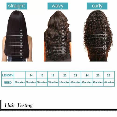 Extension cheveux - Ref 219579 Image 14