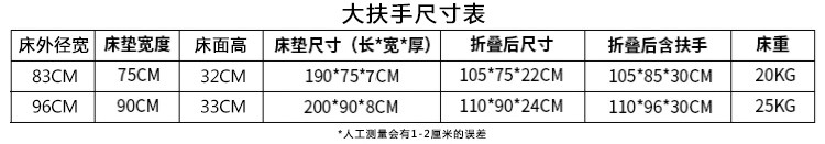 раскладушка 日本单人折叠床双人午睡床办公室午休床儿童陪护床酒店加床易收纳 Chiba premium