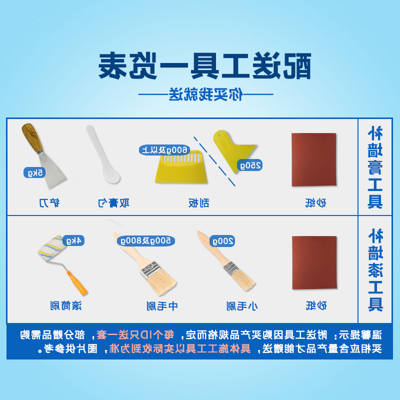 补墙膏墙壁破损墙面脱落修补粉刷膏乳耐水家用防水房屋油渍底漆腻