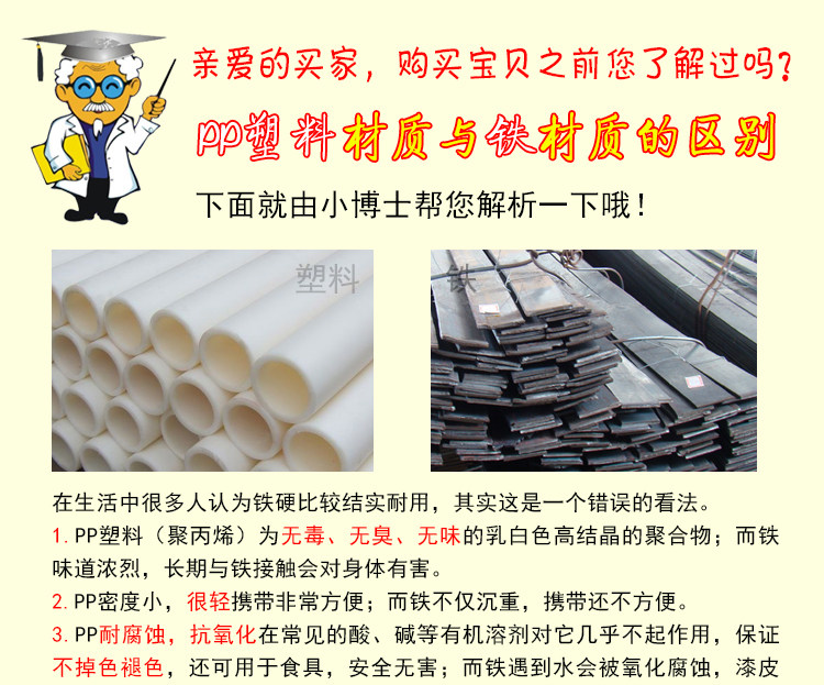 Panier pour vélo en plastique - Ref 2258363 Image 5