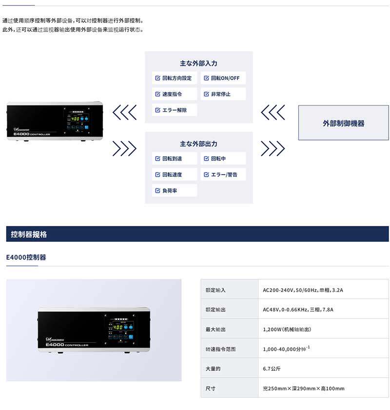 Шпиндель 日本nakanishi中西nsk原装nrr4040-qc nr-4040 e4000手动换刀主轴 West