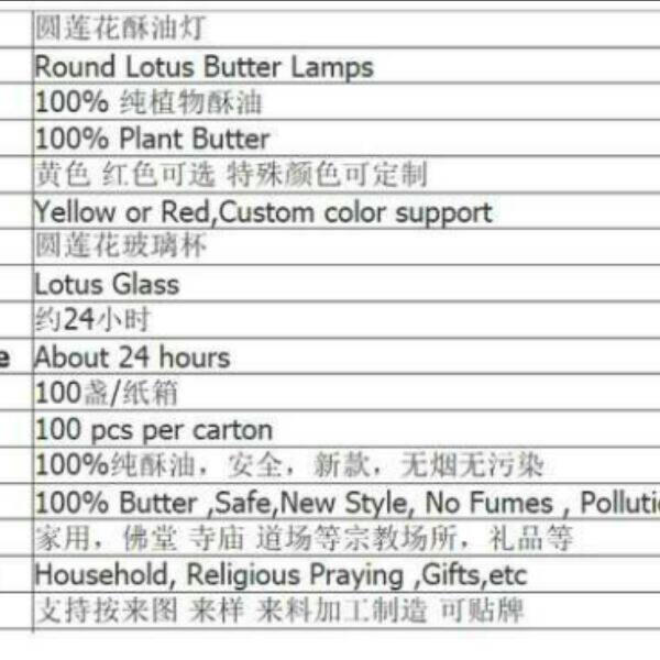 Bougie - Ref 2487179 Image 6