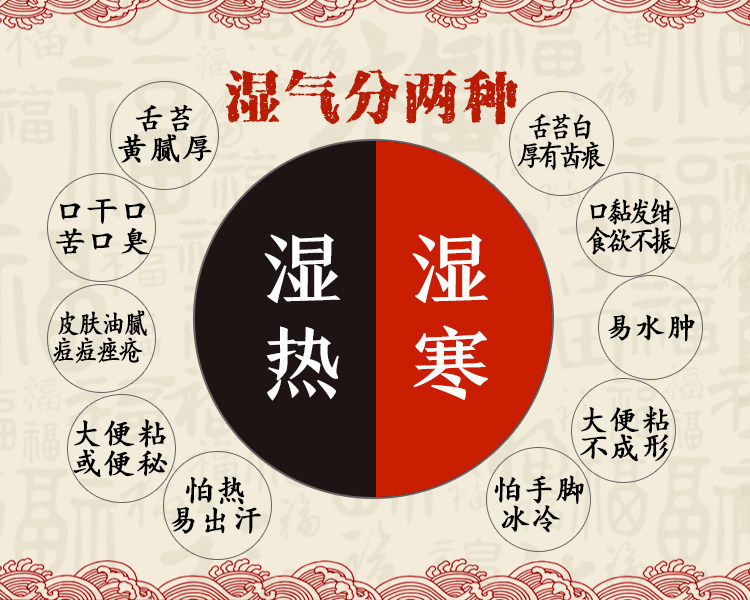 湿热和寒湿的表现,寒湿化热的症状和表现,寒湿的症状_大山谷图库