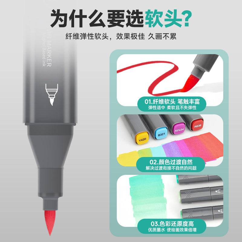 Touchmark Soft-Tip Marker Set for Art Students, Oil-Based, Suitable for Elementary and Middle School Students, Anime Skin Color Pens, Professional Children's 60/80 Color Dual-Tip Hand-Drawing Design Pens