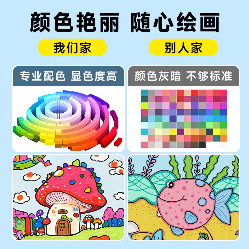 Taitchi Touchmark Marker Pen 48 Colors for Elementary School Art, Oil-Based Dual-Tip Quick-Drying Children's Graffiti Color Pen, Anime Drawing Design 60/80/120/168 Colors for Middle School Students