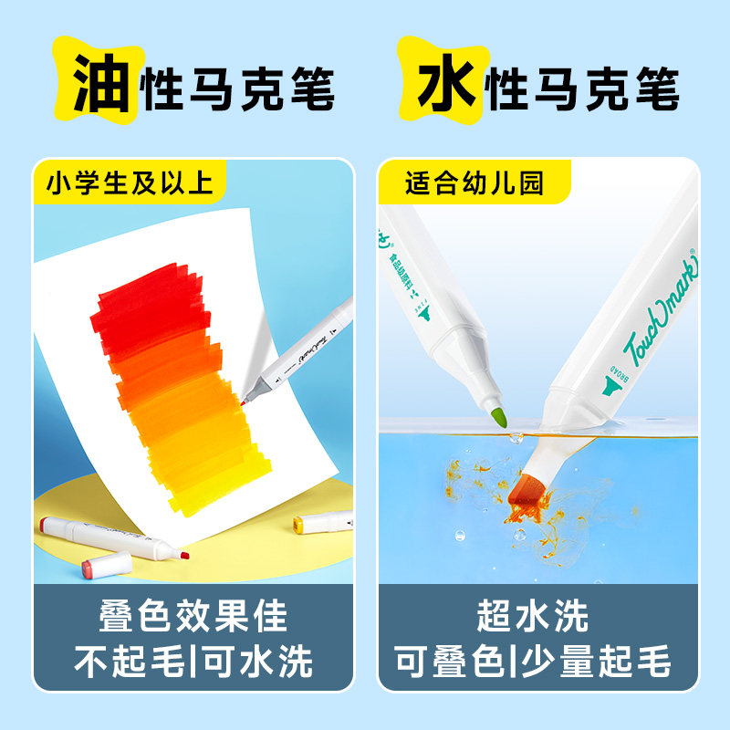 Taitchi Touchmark Marker Pen 48 Colors for Elementary School Art, Oil-Based Dual-Tip Quick-Drying Children's Graffiti Color Pen, Anime Drawing Design 60/80/120/168 Colors for Middle School Students