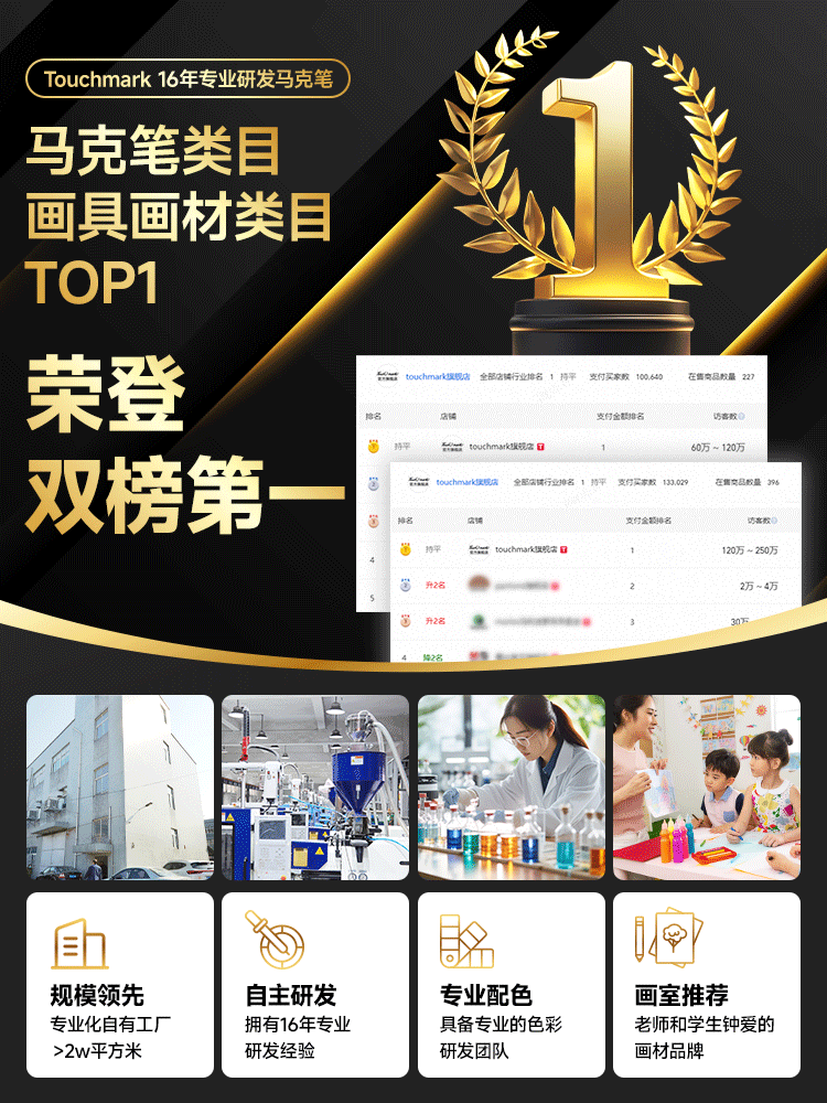 Touchmark Fountain Pen Set, Soft Tip Watercolor Brush, Large Capacity Portable Solid Paint Pen, Special for Primary School Students, Large, Medium, Small Flat Tip, Line Drawing, Art Painting, Washable and Refillable