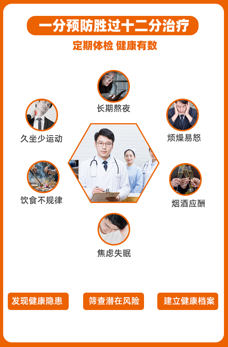 清华大学合作单位 美年大健康 体检套餐 7项肿瘤筛查 图3