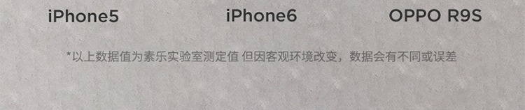 Su Le 10000 mAh sạc pin dung lượng lớn Mang dòng siêu di động mini siêu mỏng di động Apple sạc nhanh - Ngân hàng điện thoại di động cục sạc dự phòng xiaomi
