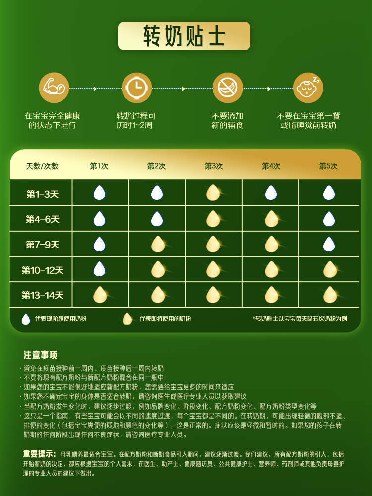 Royal Meisu Li Chun Yue Infant Formula Milk Powder Stage 1 800g*1 Can