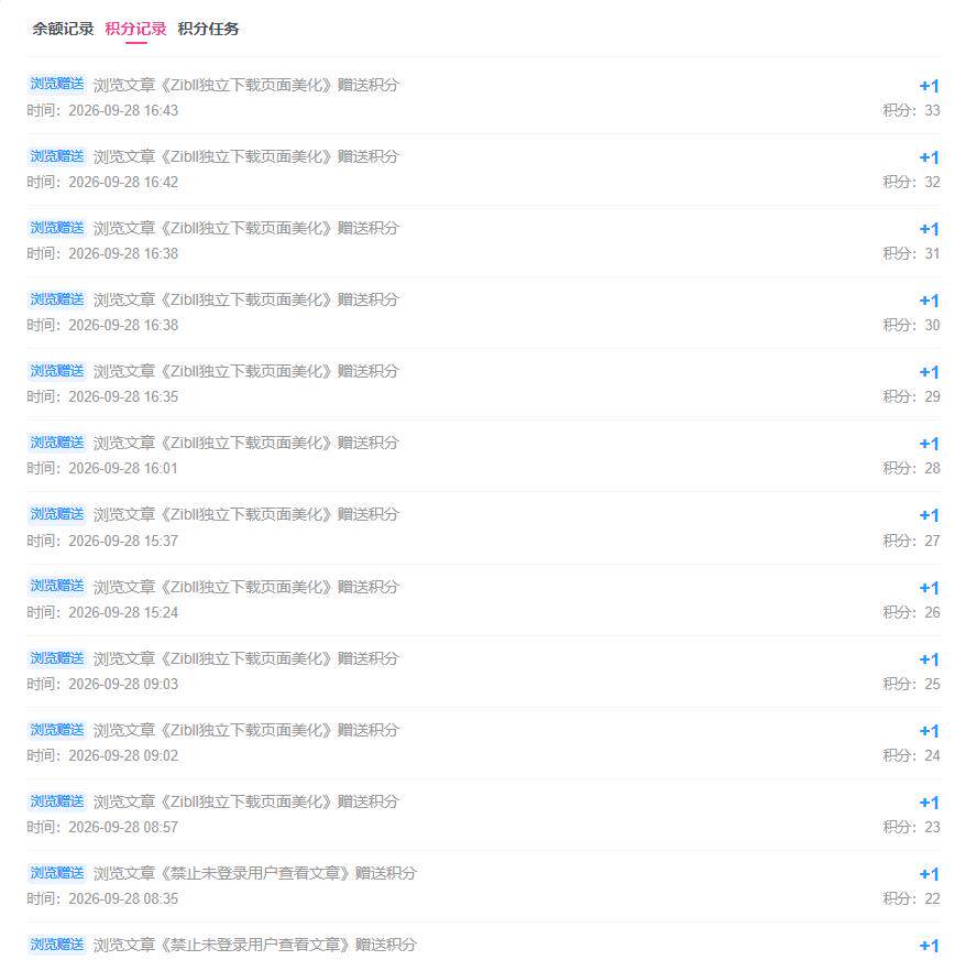 子比主题 — 浏览文章自动增加积分-比子博客
