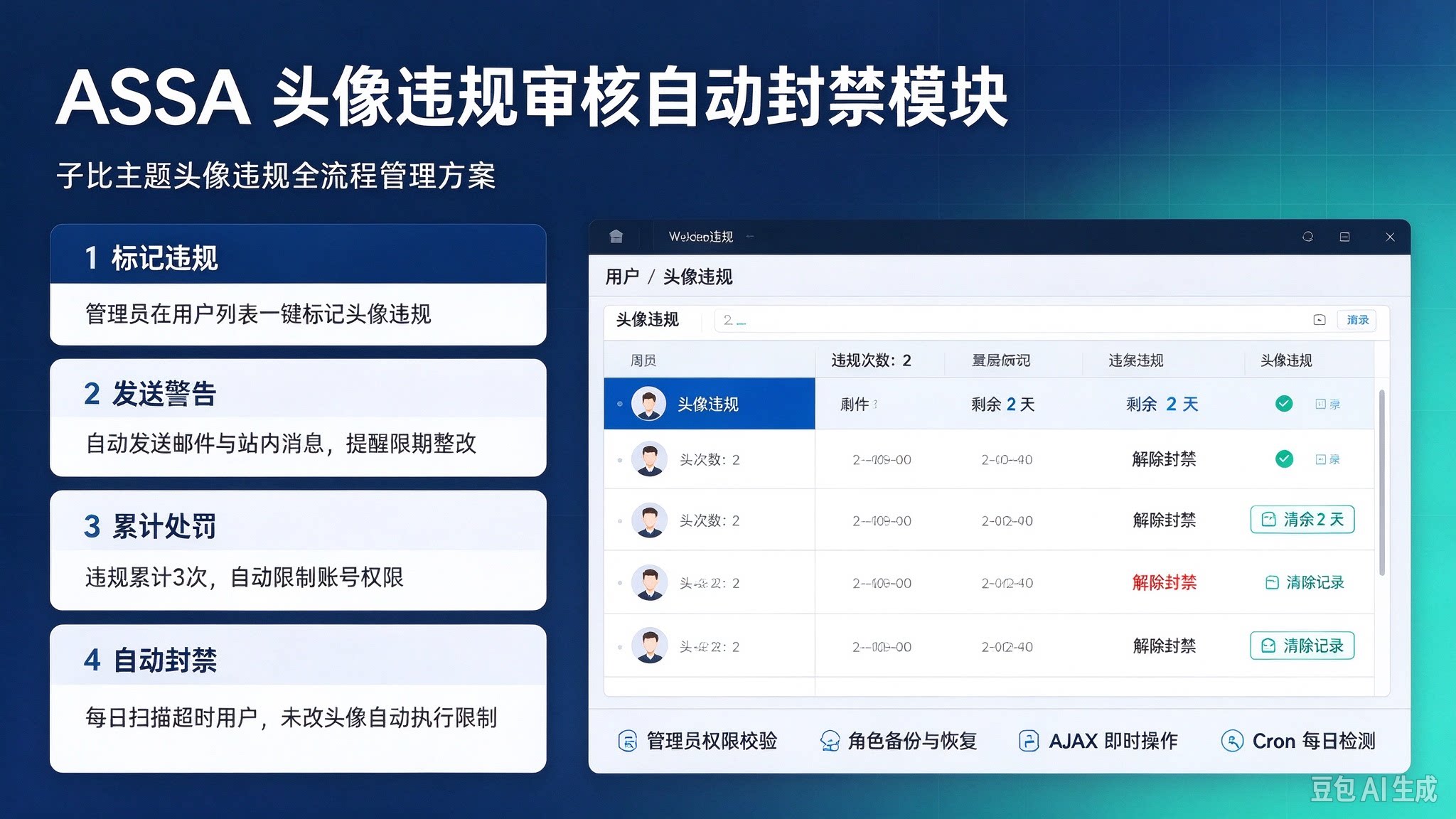 WordPress头像违规审核自动封禁模块-比子博客