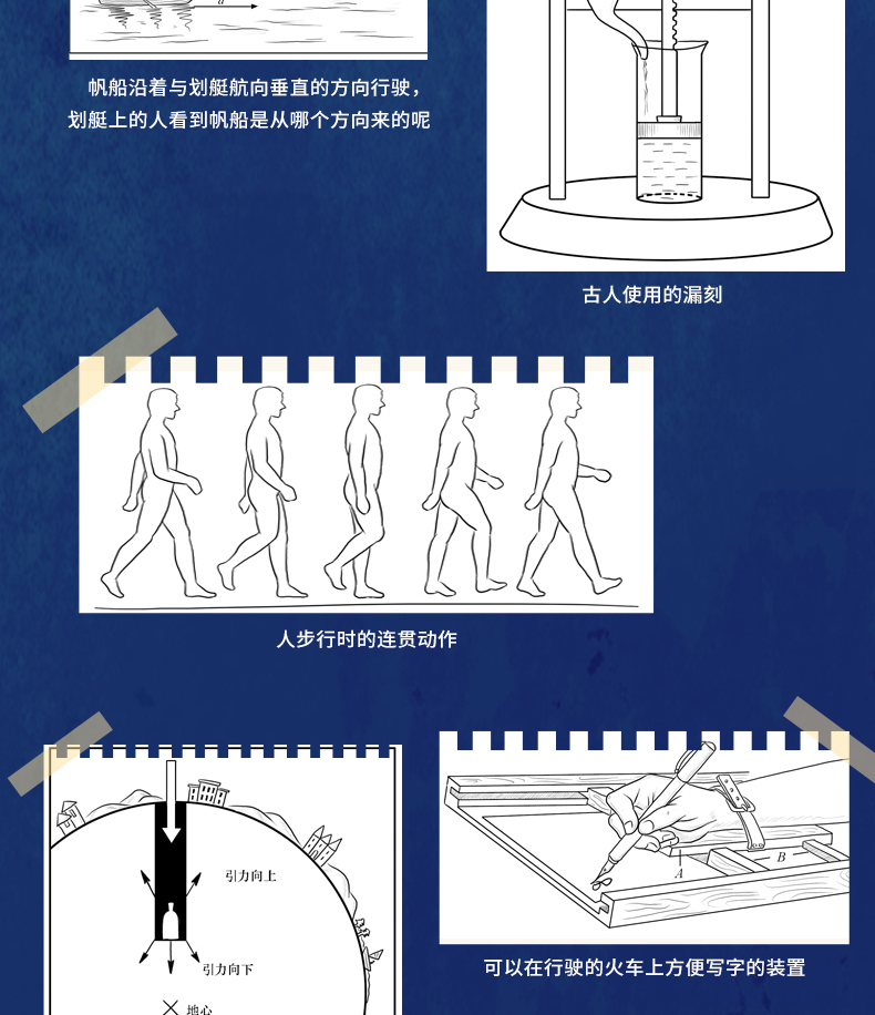 《全世界孩子最喜爱的大师趣味科学丛书》 全套5册 图14