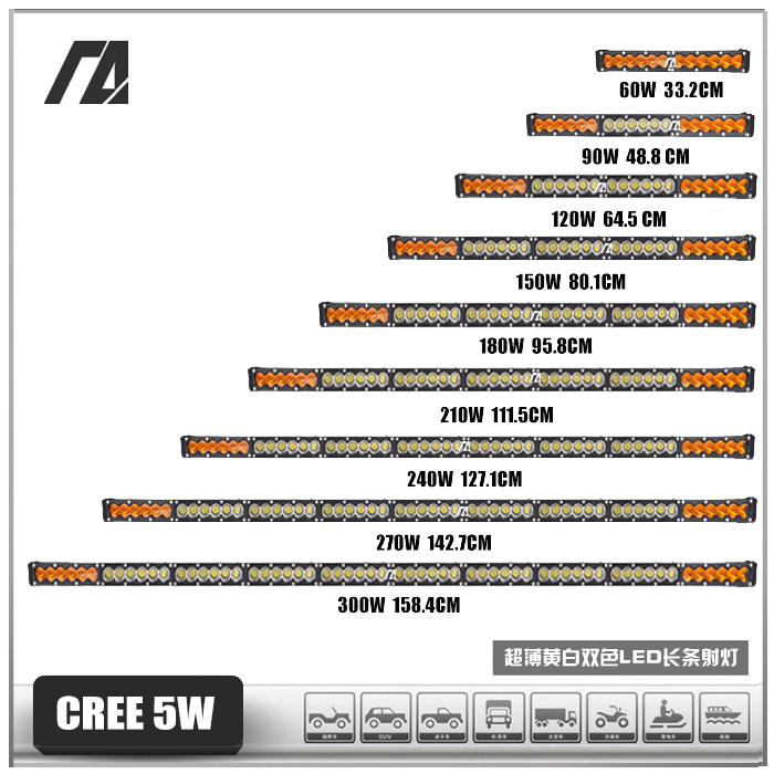 Car Front Pole Spotlight Ultra Bright Off-road Car LED Roof Retrofit Fog Lights Single Row Strip Lamp Ultra-thin Yellow White Bicolor