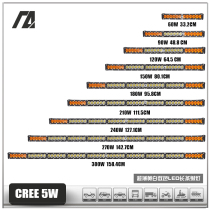 Car Front Pole Spotlight Ultra Bright Off-road Car LED Roof Retrofit Fog Lights Single Row Strip Lamp Ultra-thin Yellow White Bicolor