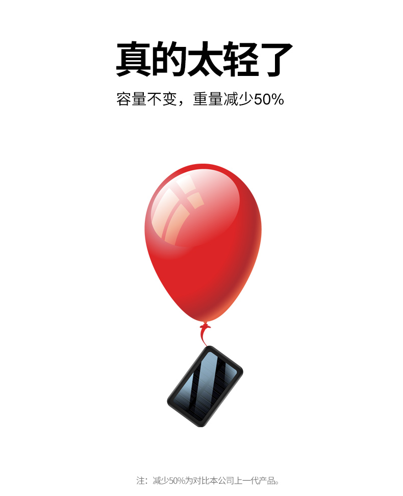 Sạc pin năng lượng mặt trời 10000 mAh dung lượng lớn di động Apple Huawei MIUI điện thoại di động phổ thông đi kèm với dòng điện thoại di động nữ nhỏ mini cầm tay chuyên dụng sạc nhanh nhấp nháy logo tùy chỉnh - Ngân hàng điện thoại di động sạc dự phòng xiaomi 30000mah