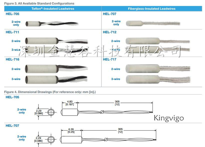 HEL-705-U-0-12-00 HoneywellHoneywell Temperature Sensor HEL-705 Series