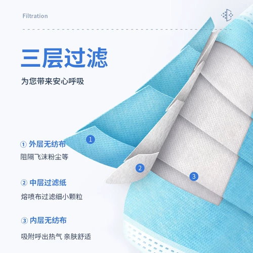 Кенгуру, униформа врача, одноразовая медицинская маска для взрослых