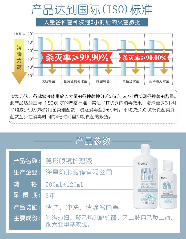 海昌 隐形眼镜护理液 500ml+120ml 图6