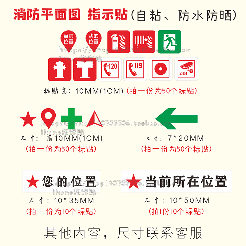 The Map Fire Plan Has the Current Location Layout Example Mark Sticker Pvc Self-Adhesive Waterproof Sun Protection