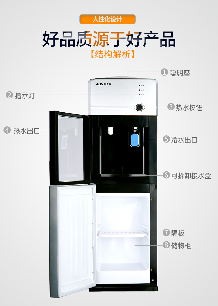 cây nước nóng lạnh kangaroo Máy nước nóng lạnh và lạnh thẳng đứng AUX AUX không có tốc độ túi mật ba giây Máy sưởi mini tiết kiệm năng lượng thầm lặng giá máy lọc nước kangaroo