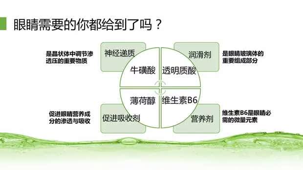 Wanyang chăm sóc mắt dạng lỏng taurine phiên bản tăng cường hyaluronic acid rửa mắt chăm sóc mắt giảm mỏi mắt chính hãng kem mắt roc retinol