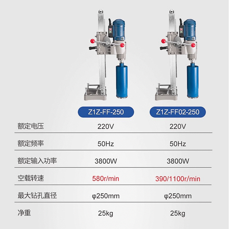 Hole puncher 东成, King Kong, высокая мощность, официальный продукт