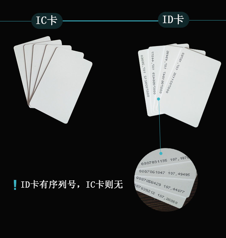 非接触式智能感应门禁考勤射频IC卡ID白卡芯片M1卡-其他储备设备价格|报价|厂家—智慧城市网