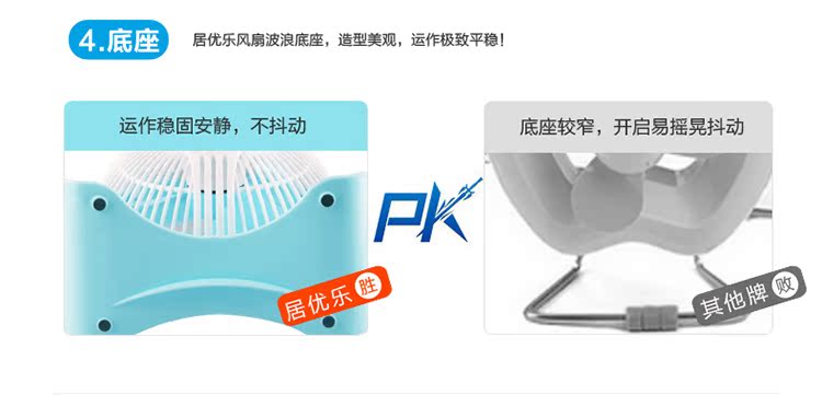 Ventilateur USB - Ref 406912 Image 13