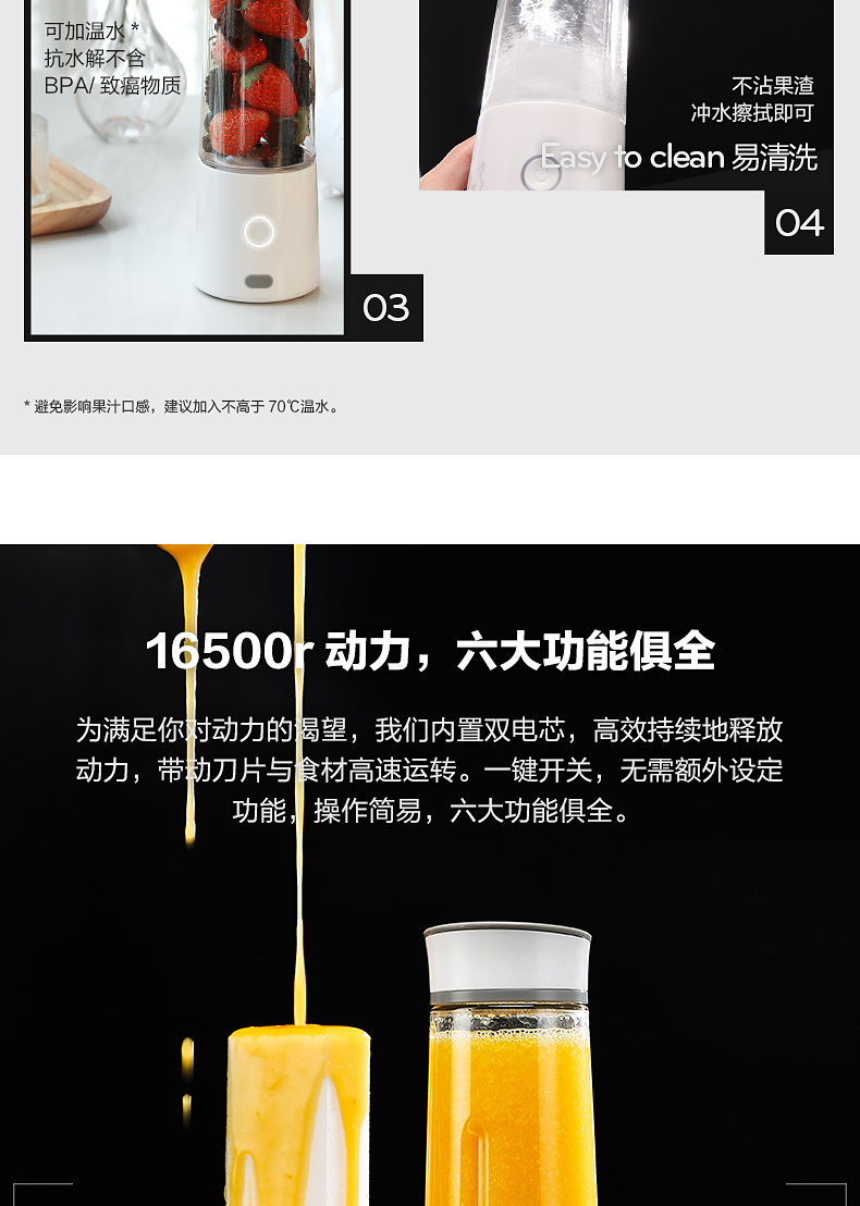 may ep trai cay Zhongke Electric Macaron Juice Cup Di động có thể sạc lại hộ gia đình nhỏ Điện trái cây Máy ép trái cây - Máy ép trái cây may xay sinh to cam tay