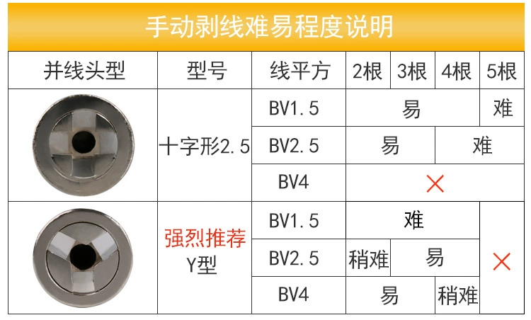 Thợ điện và dây điện nhân tạo công cụ tự động phổ quát dây nhanh lột và nhân đôi thủ công