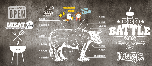 水泥墙手绘牛排西