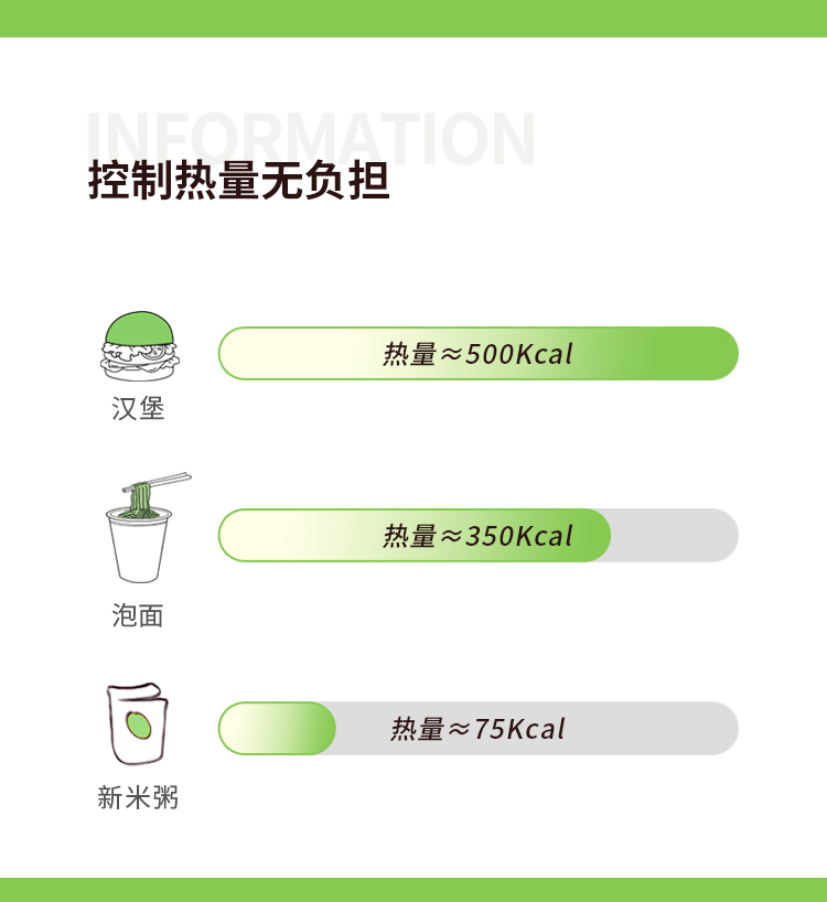 【国家体育局直供】魅力厨房新米粥11袋